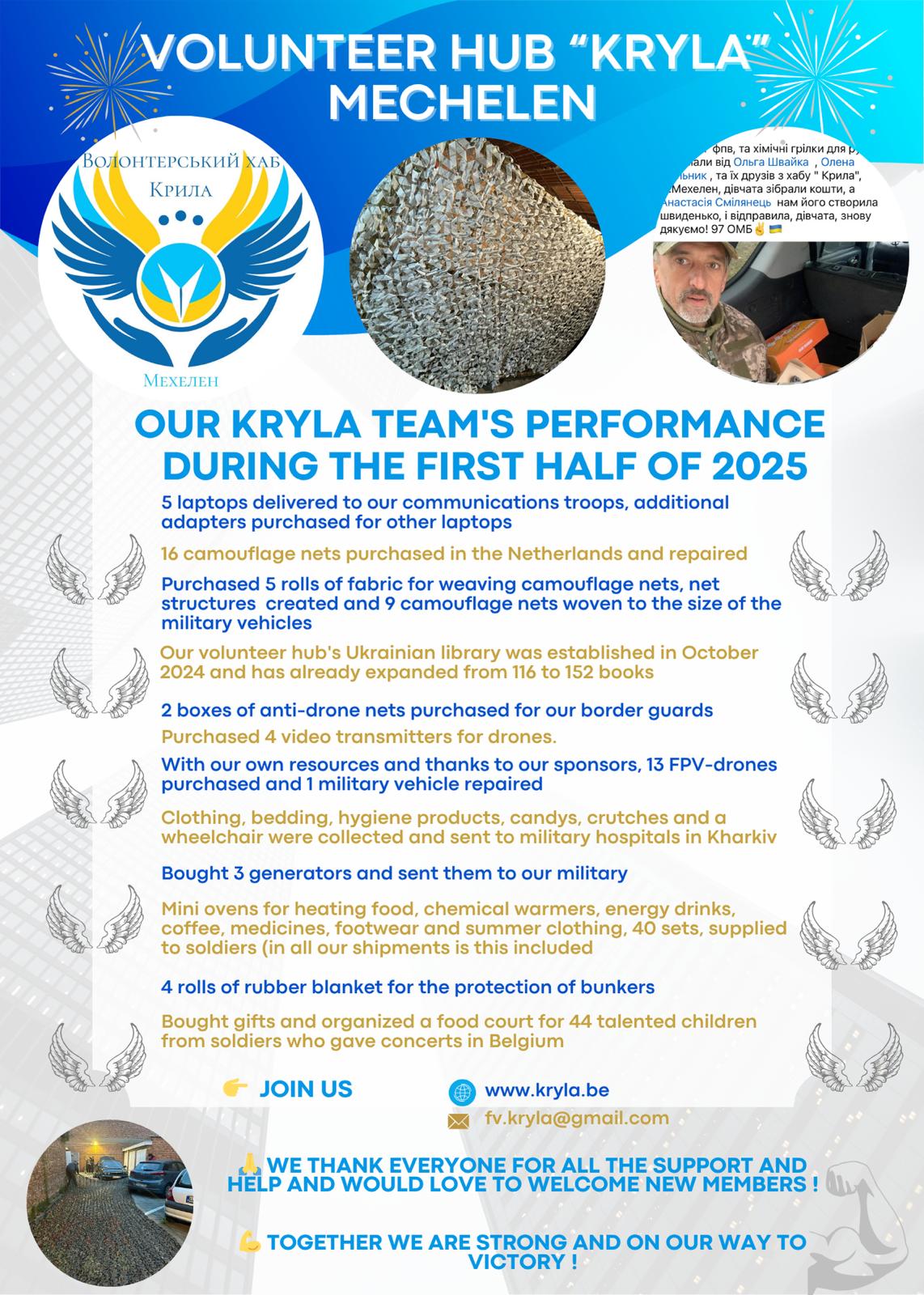 Our Achievements